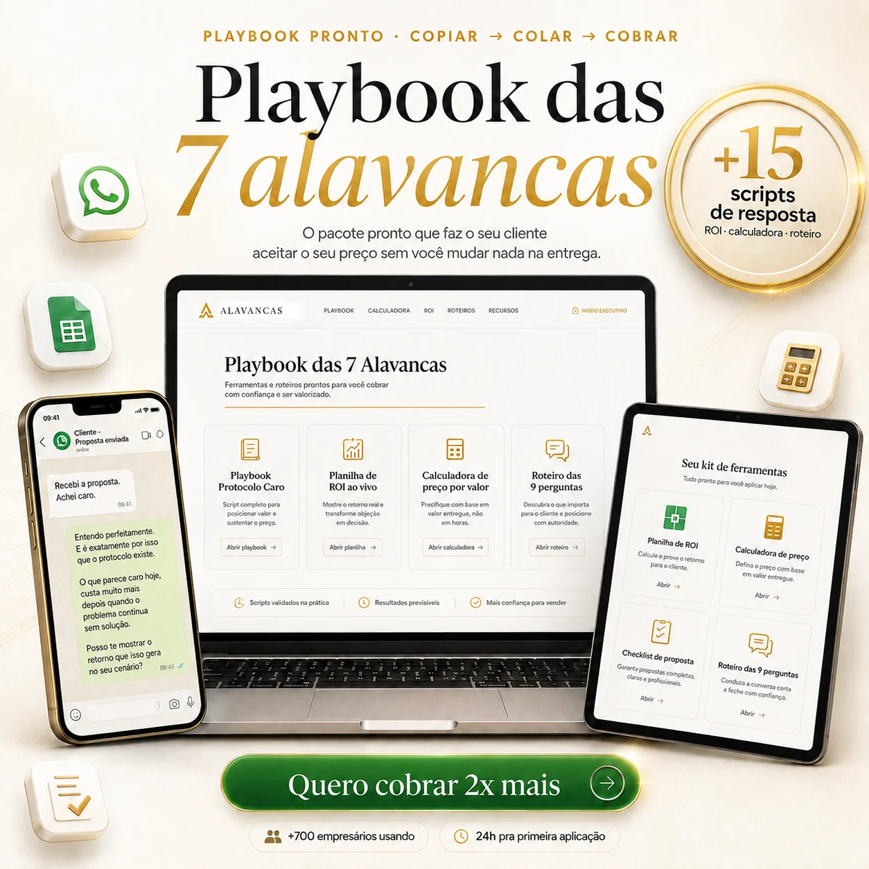 Playbook das 7 Alavancas apresentado em notebook, tablet e celular