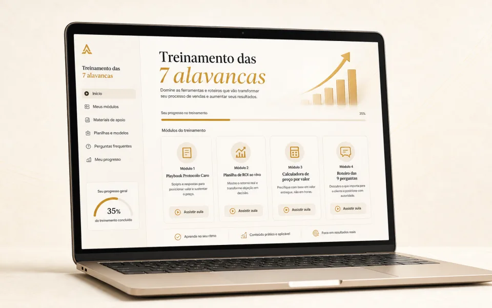 Mockup do portal do Treinamento das 7 Alavancas